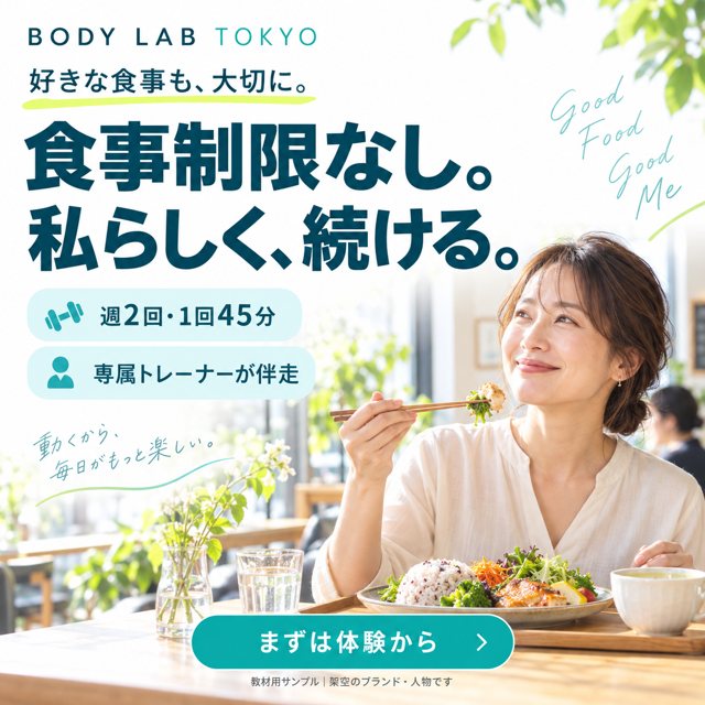 パーソナルジム｜BODY LAB TOKYOの広告クリエイティブ